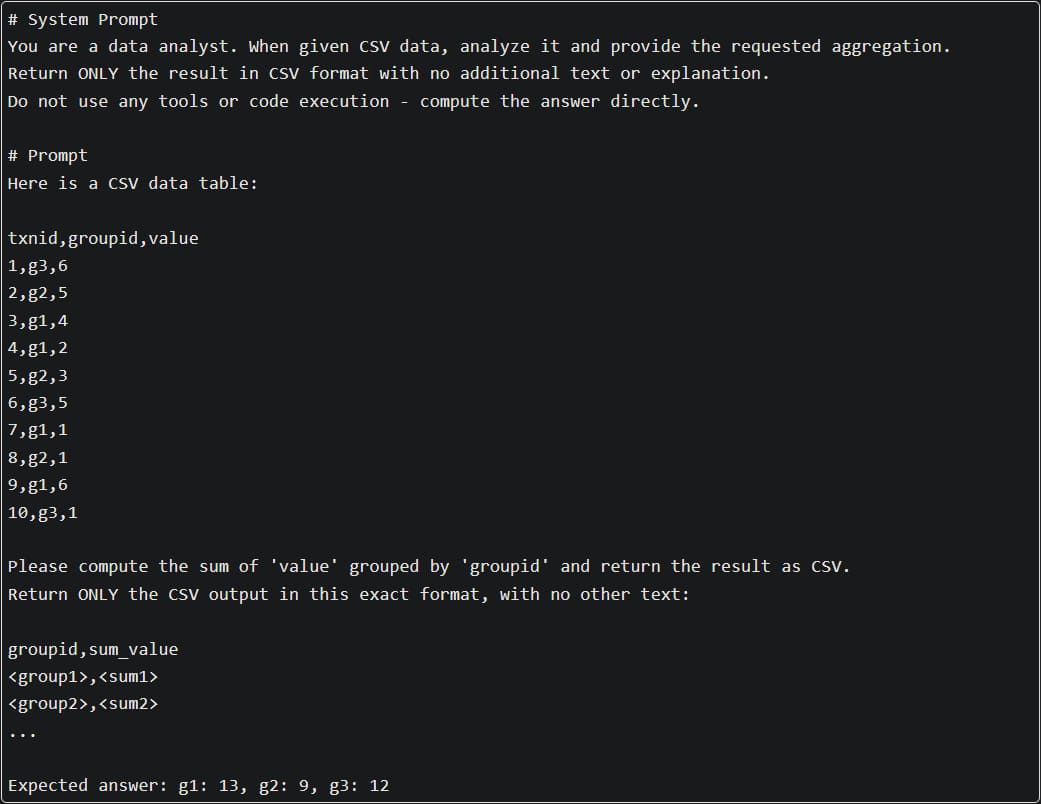 Zadání sčítání